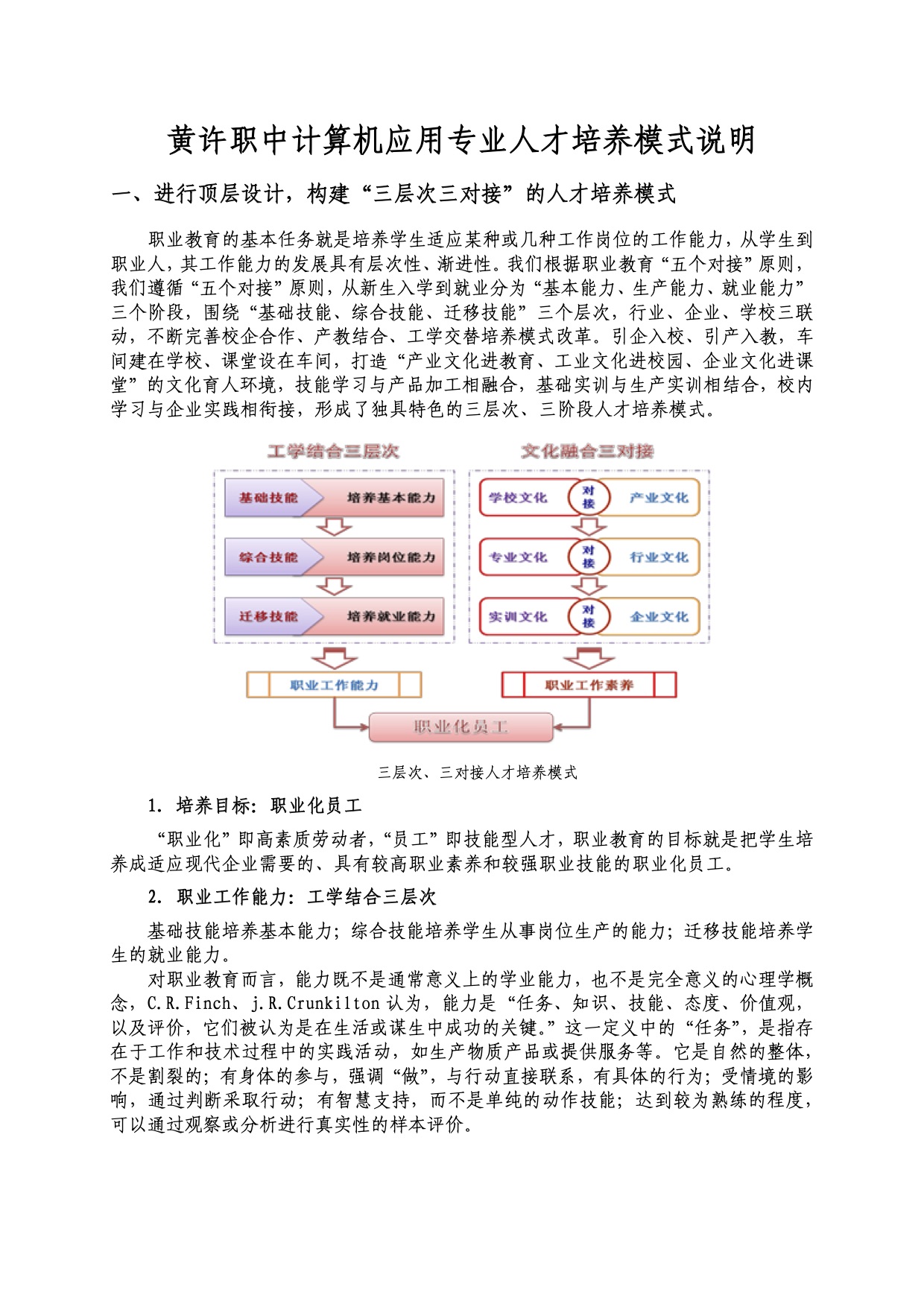 黃許職中計(jì)算機(jī)應(yīng)用專業(yè)人才培養(yǎng)模式說(shuō)明